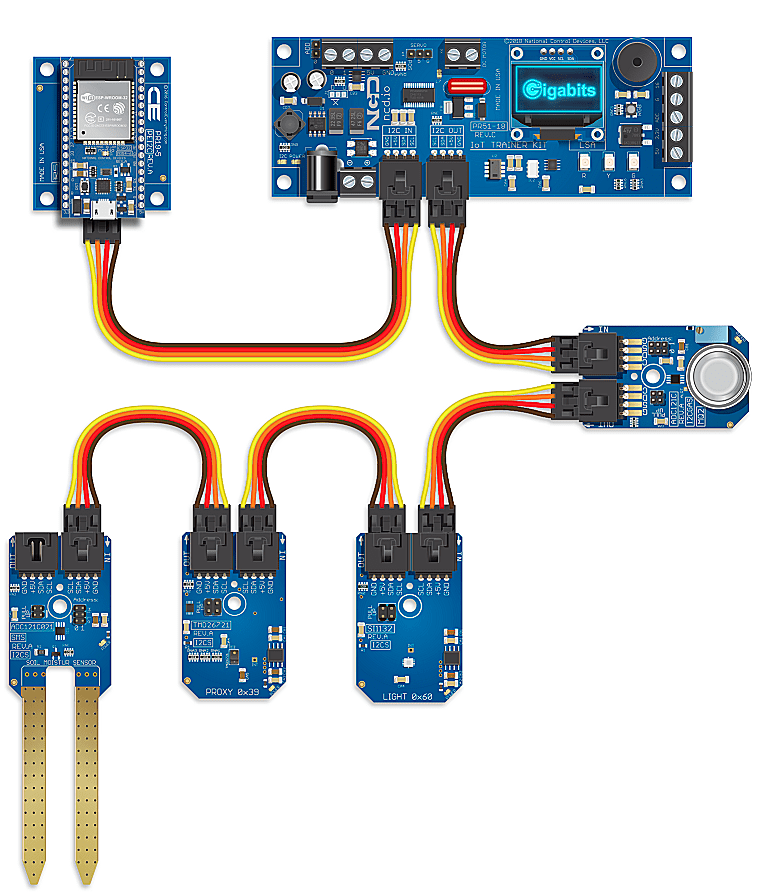 Espressif Partners with Gigabits | Espressif Systems